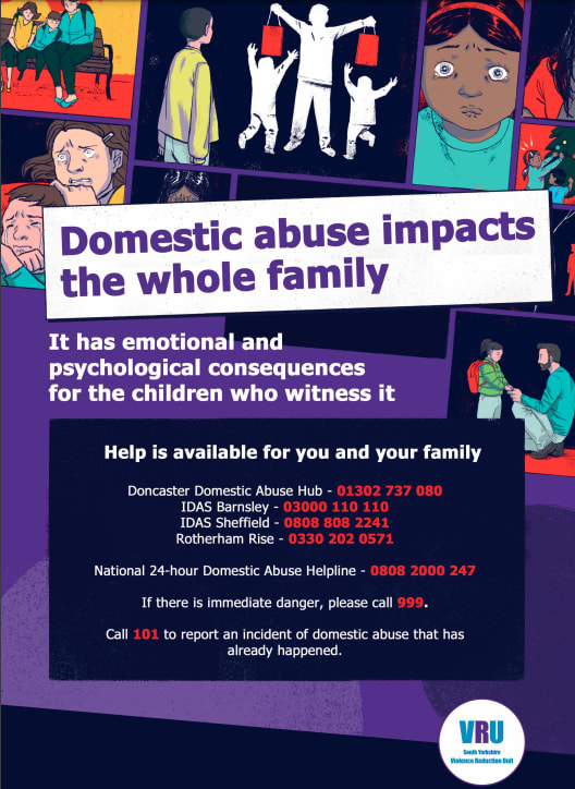 Poster - domestic abuse affects the whole family