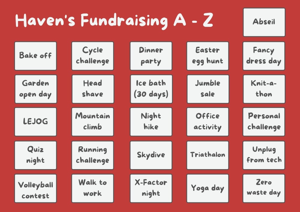 A-Z Fundraising ideas